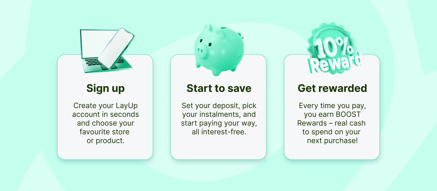 Save Now. Buy Later. AND Get Rewarded with BOOST! Powered by LayUp. 